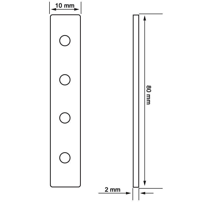 Measures Union for profiles