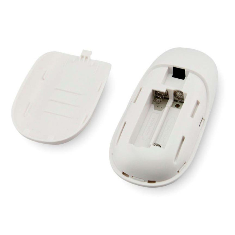 Unité de contrôle pour rubans LED RF unicolores + CCT 4 zones