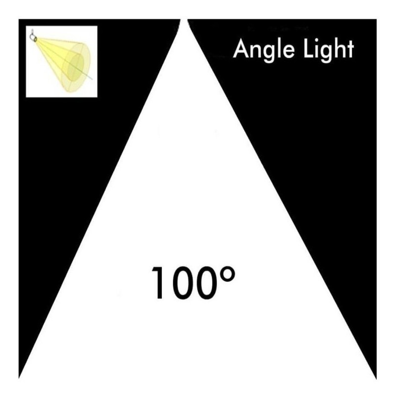 Buy Focus LED 40W Graz Bridgelux Chip Trifesic Lane CRI +90