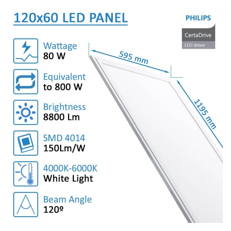 Panel LED 120x60 - 80W - SMD4014 - Philips CertaDrive - 5 Años Garantía