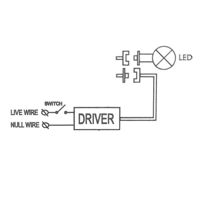 Comprar Kit de conversión a Emergencia de luminaria LED