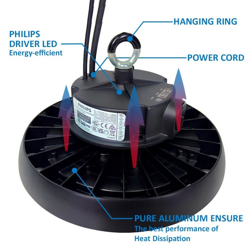▷ Campana Industrielle LED UFO GERMANY | Haute Efficacité & Régulation 1-10V