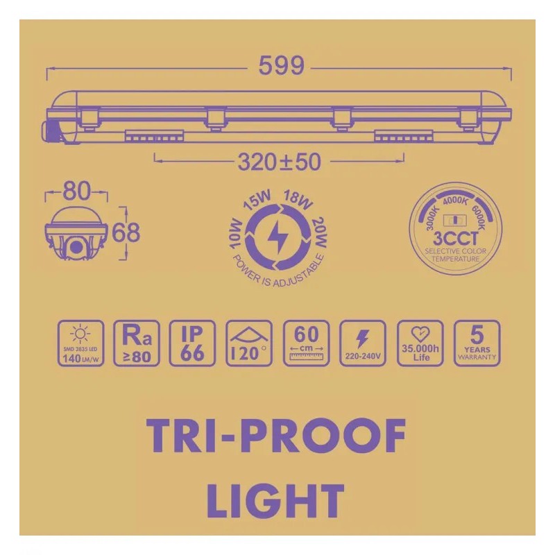 Pantalla Estanca LED 20W GXtronic 60CM |SMD2835 OSRAM CHIP 3CCT | IP66