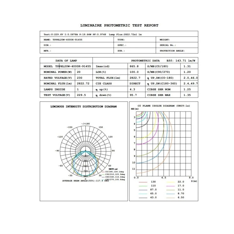 Pantalla Estanca LED 20W GXtronic 60CM |SMD2835 OSRAM CHIP 3CCT | IP66