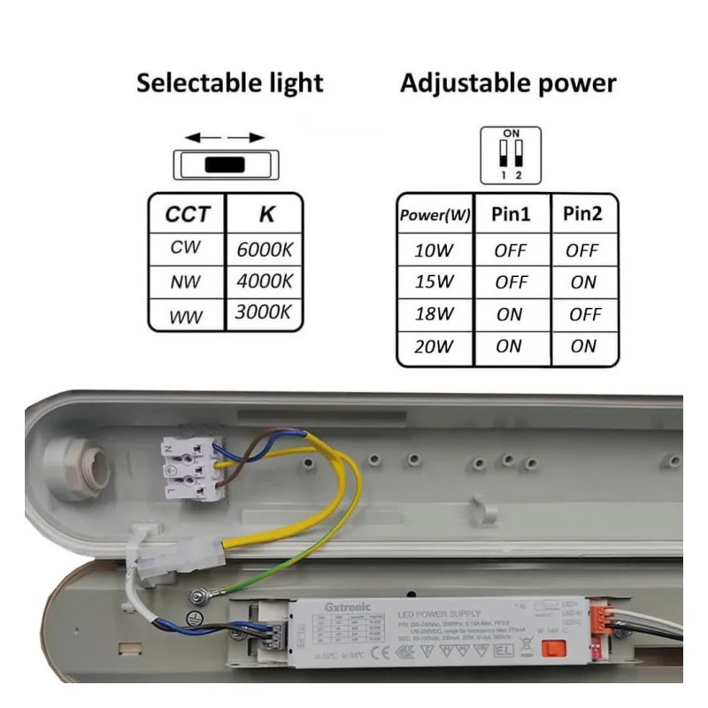 Pantalla Estanca LED 60W GXtronic 150CM |SMD2835 OSRAM CHIP 3CCT | IP66